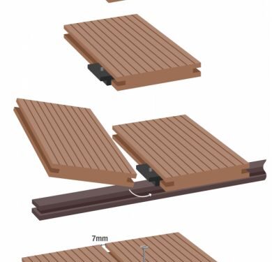 Sàn Gỗ Nhựa Ngoài Trời