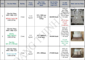 Bảng giá tấm nhựa chịu lực có hèm khóa mới nhất năm 2025