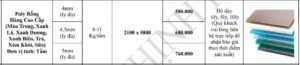 bảng giá tấm poly rỗng nhiều màu, tấm polycarbonate rỗng lấy sáng