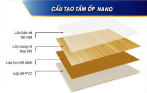 bề mặt lớp film tấm nano